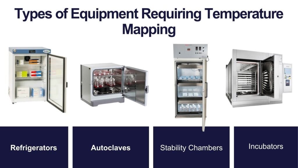 Types of Pharmaceutical Equipment Requiring Temperature Mapping