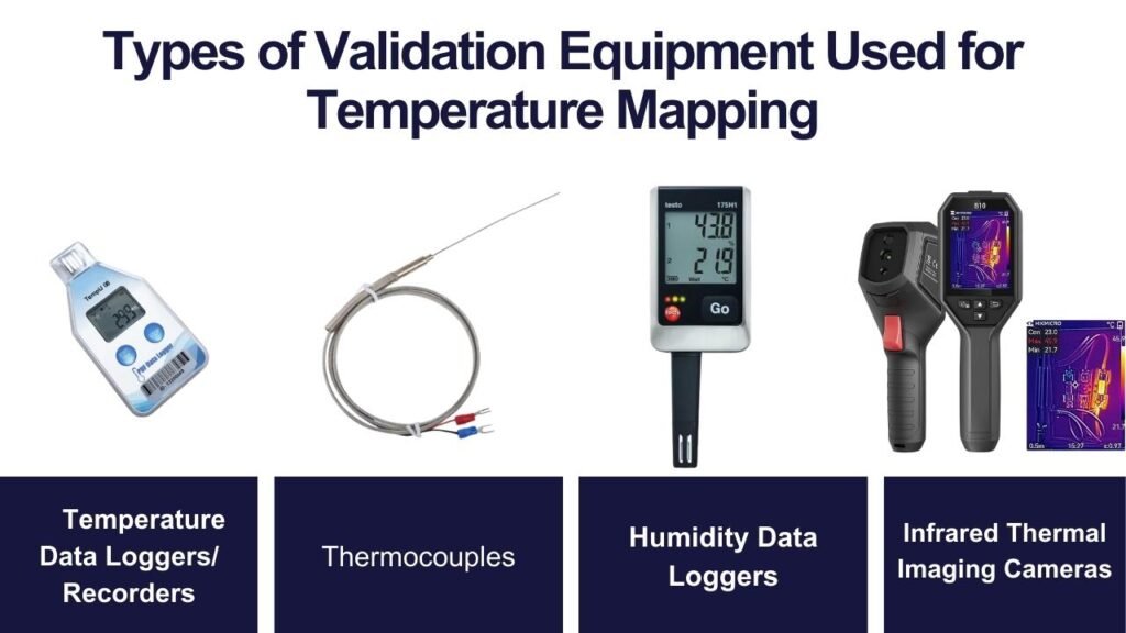 Types of Validation Equipment Used for Temperature Mapping