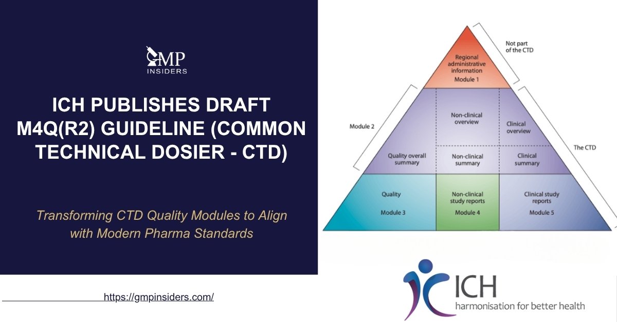 ICH Publishes a Draft M4Q(R2) guideline on common technical dossier (CTD)