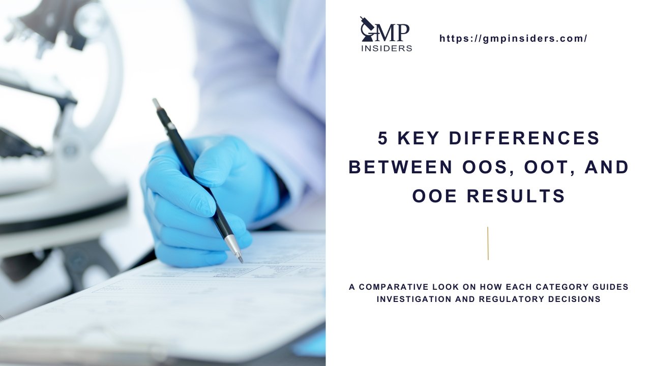 Featured image showing laboratory documentation and the title “5 Key Differences Between OOS, OOT, and OOE Results.”