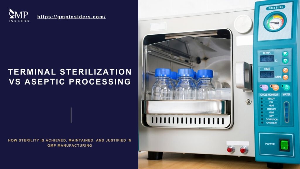 Media Fill Tests Aseptic Process Simulation APS In Sterile 