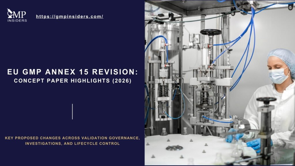 EU GMP Annex 15 revision concept paper highlights showing pharmaceutical filling equipment and operator, representing proposed changes to qualification, validation governance, investigations, and lifecycle control for 2026.