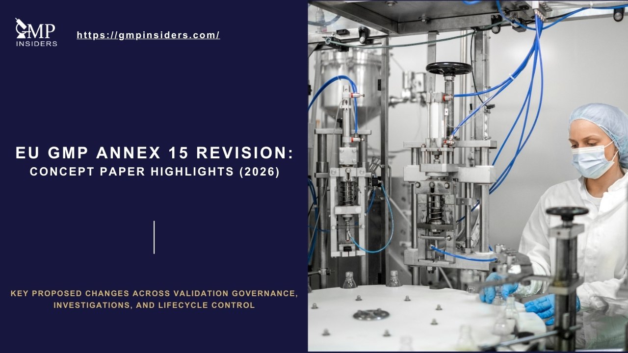 EU GMP Annex 15 revision concept paper highlights showing pharmaceutical filling equipment and operator, representing proposed changes to qualification, validation governance, investigations, and lifecycle control for 2026.