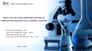 Draft USP–NF-PF-52(2)